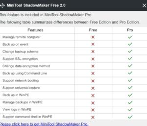 minitool shadowmaker 21