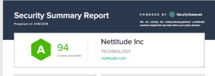 security summary report