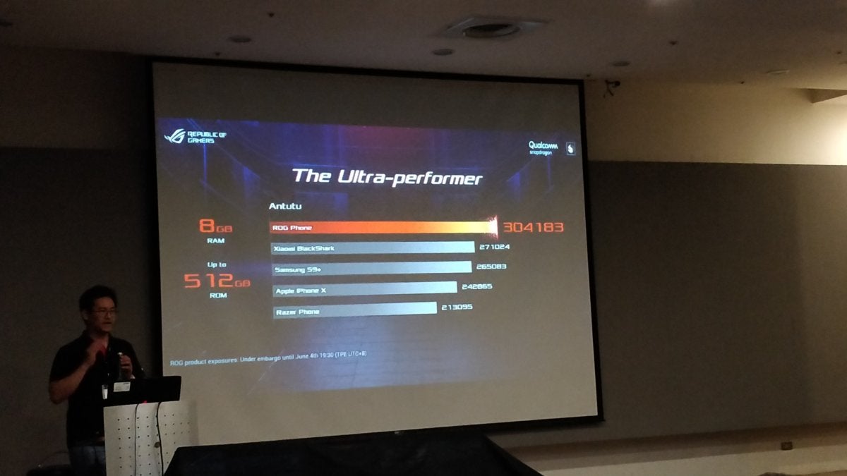 ROG phone benchmarks 1