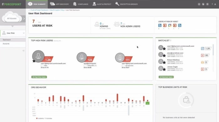 forcepoint screen