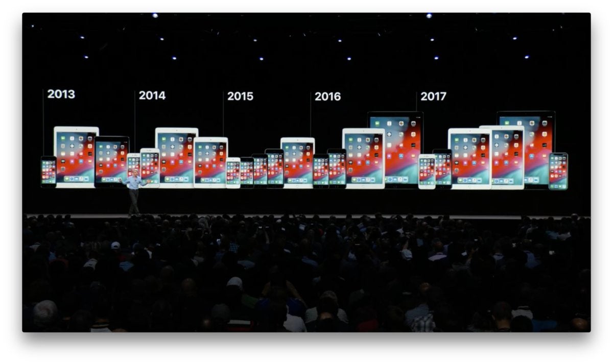 ios 12 devices