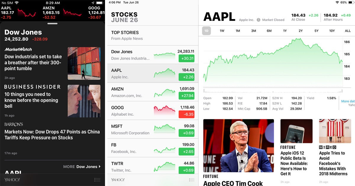 ios 12 stocks