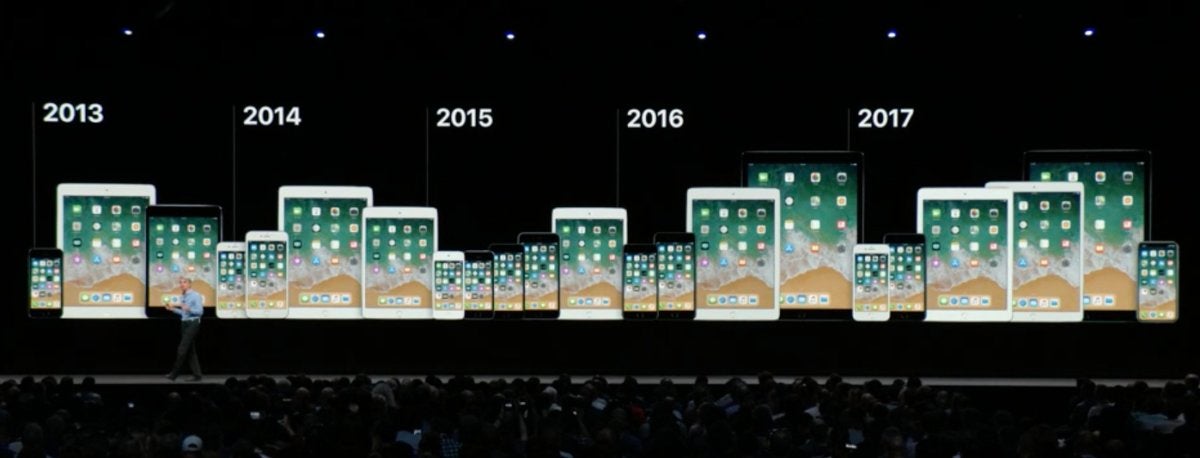 ios12 supported devices