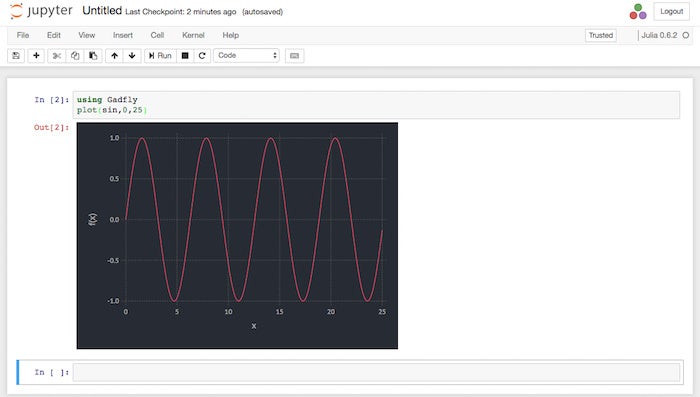 julia jupyter sine plot