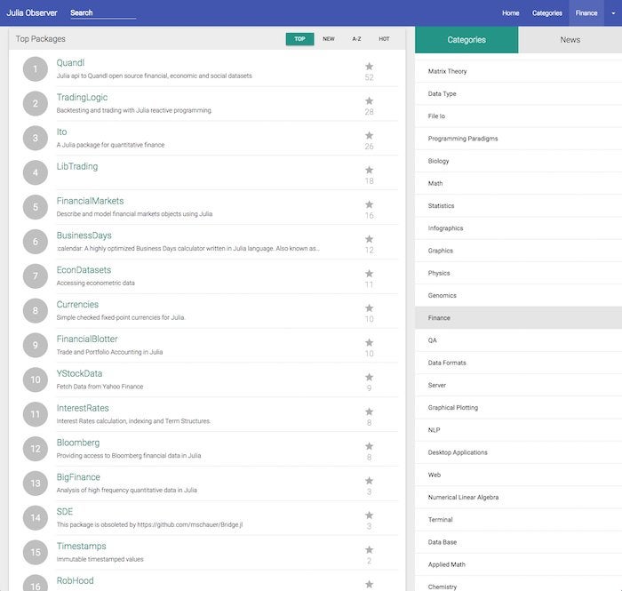 julia top finance packages