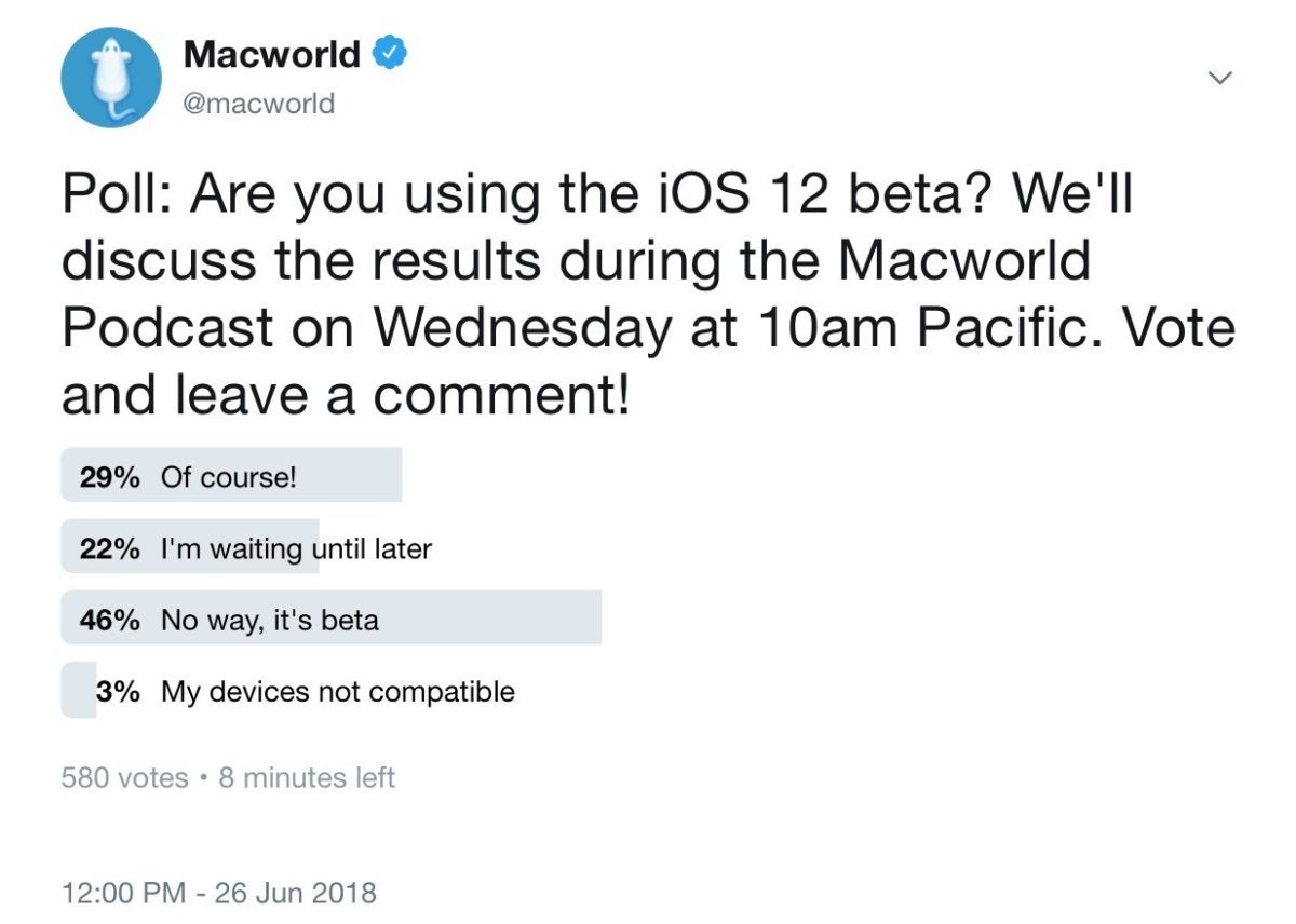 macworld podcast 611 poll