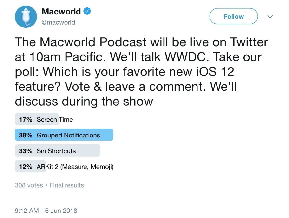 macworld podcast poll 20180606