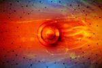 How (and why) to create an emerging technology heat map