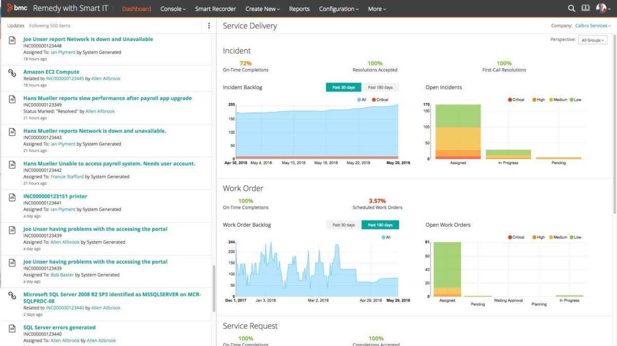 Bmc Retools Its Service Management Offerings For Ai Cloud Era