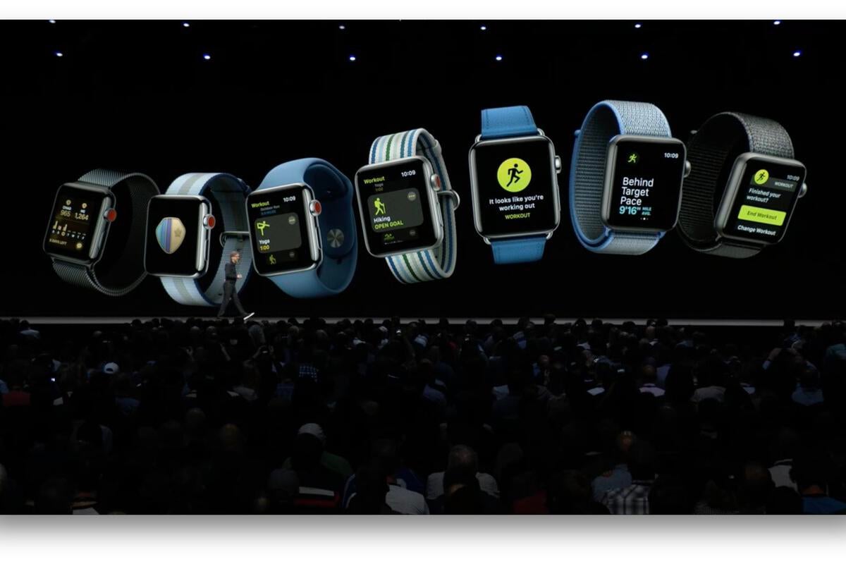 watchos 5 features list