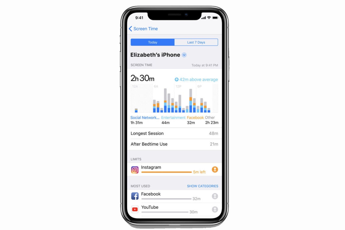 wwdc18 screen time