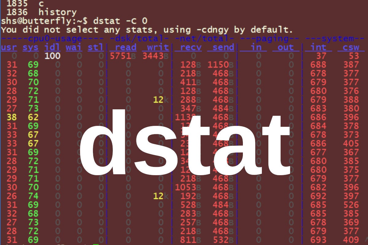 Examining Linux system performance with dstat