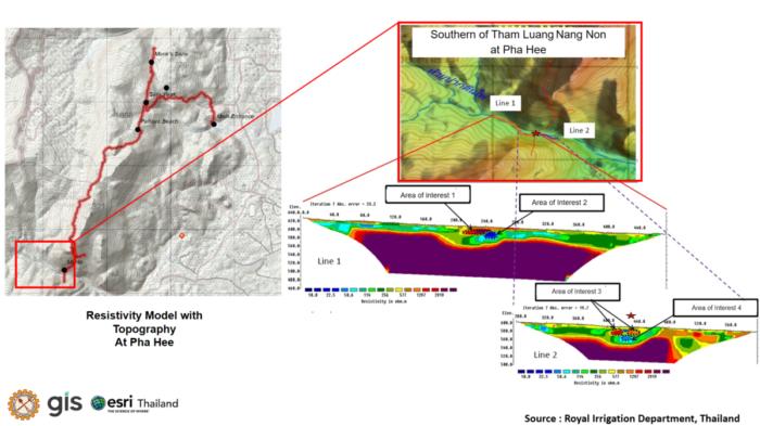 thailand esri1