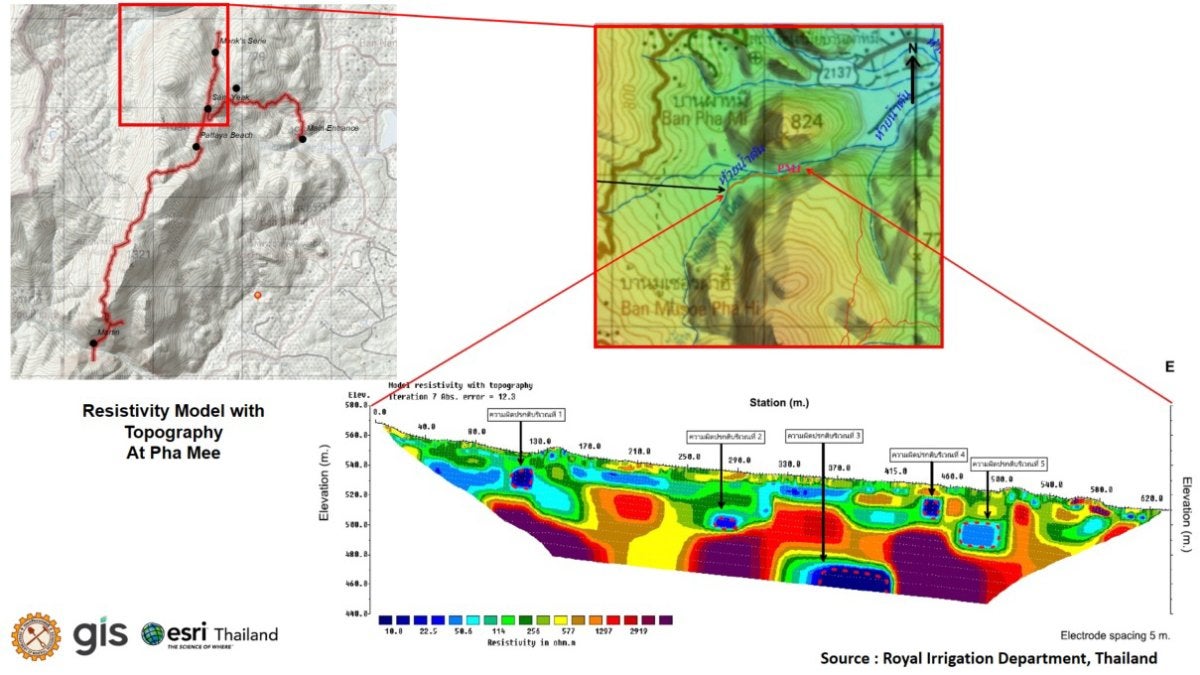 thailand esri2