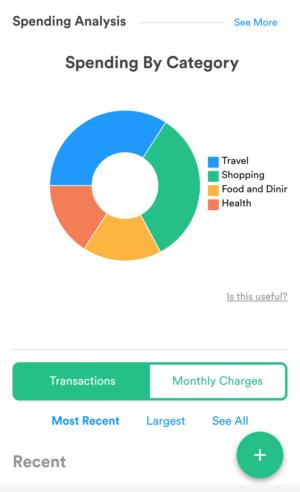 trim spending