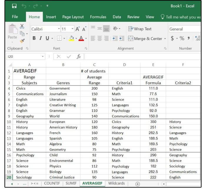 An Unbiased View of Excel If Then Formula