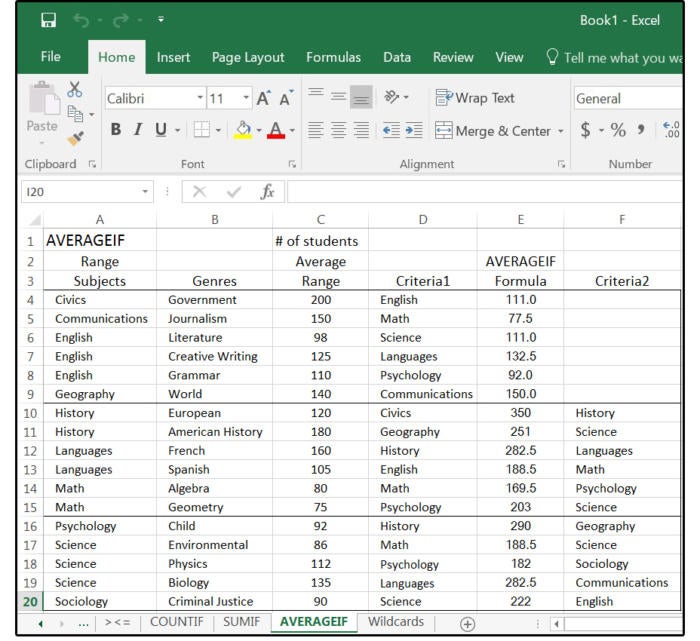 Excel If Statements 12 Logical Formulas To Get Started Pcworld