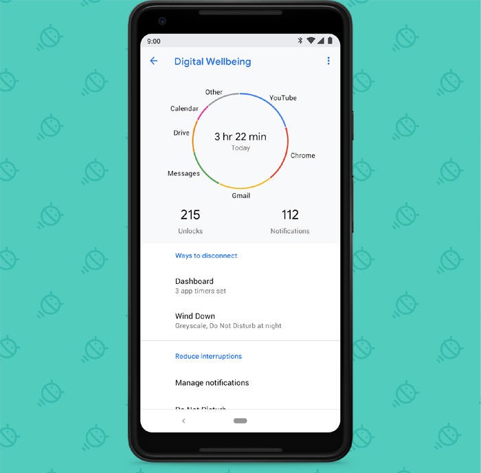 android 9 pie digital wellbeing 100766923 large