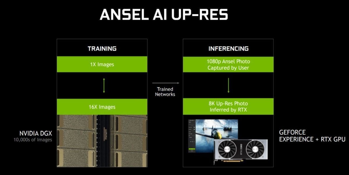 ansel ai up res