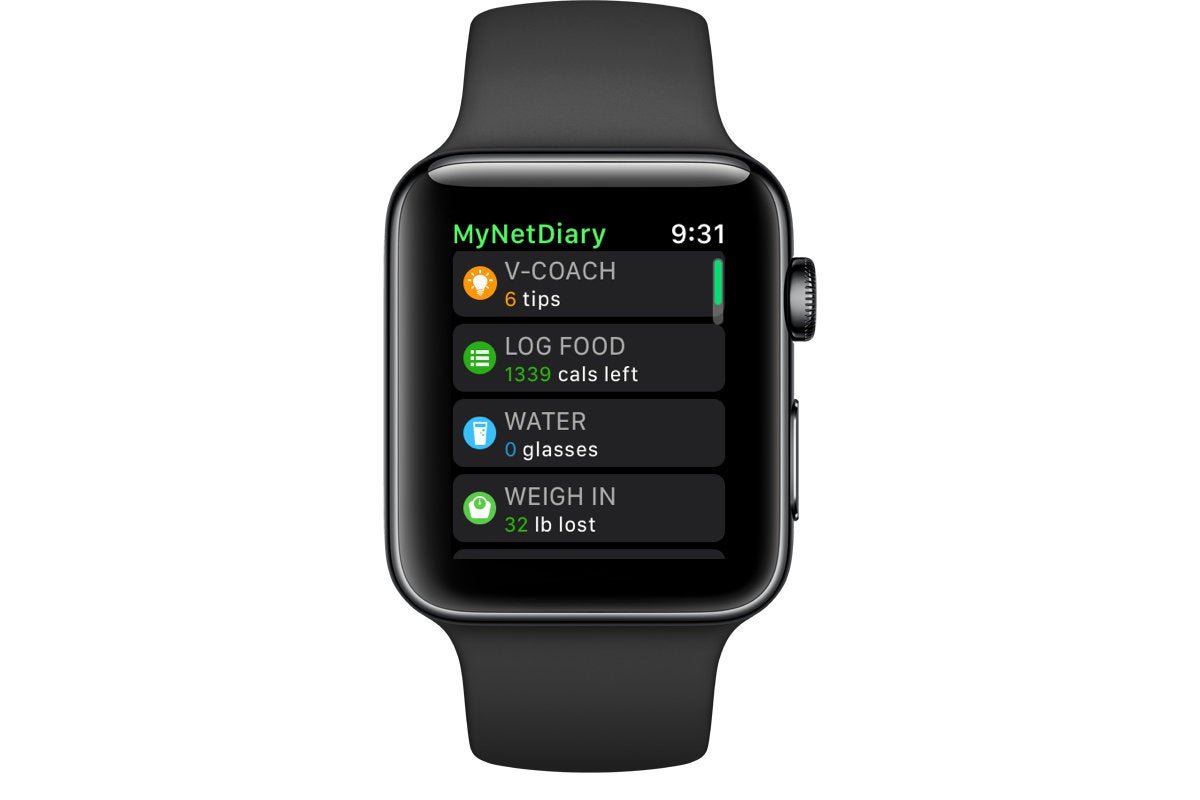 How my Apple Watch helped me through another health crisis | Macworld