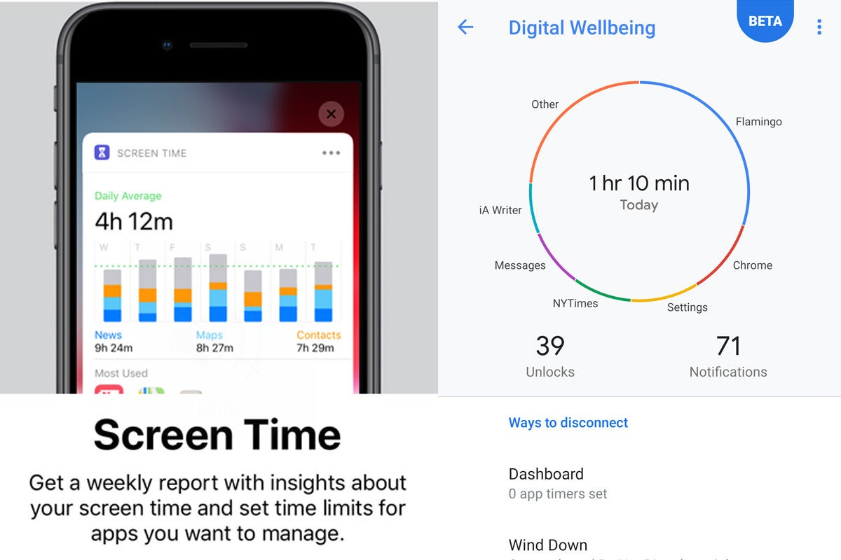 Ios Screen Time Vs Android Digital Wellbeing Macworld