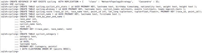 dse cql create keyspace