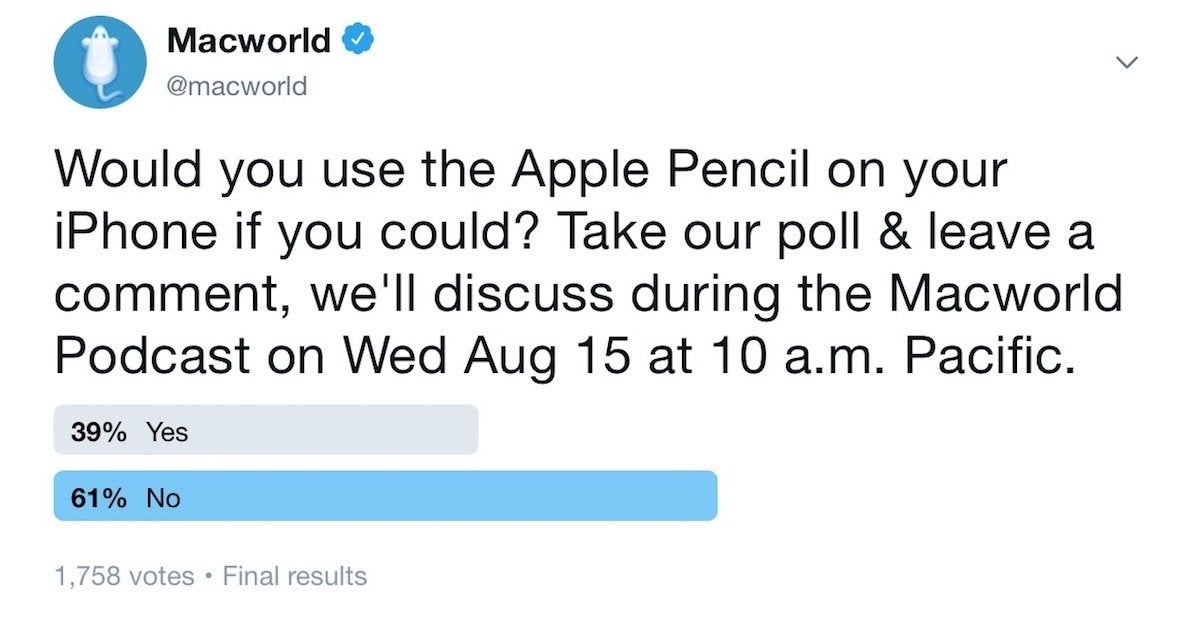macworld podcast poll 08152018