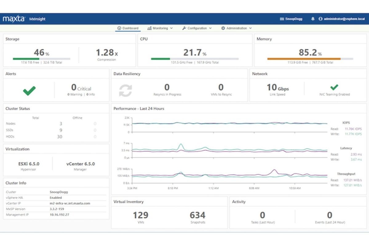 maxta hyperconverged unappliance