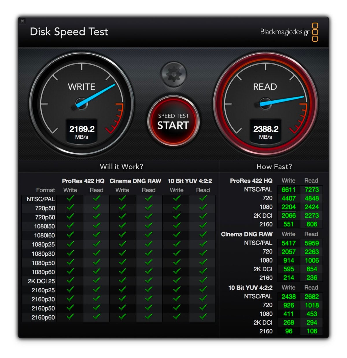 Samsung portable store ssd x5 2tb