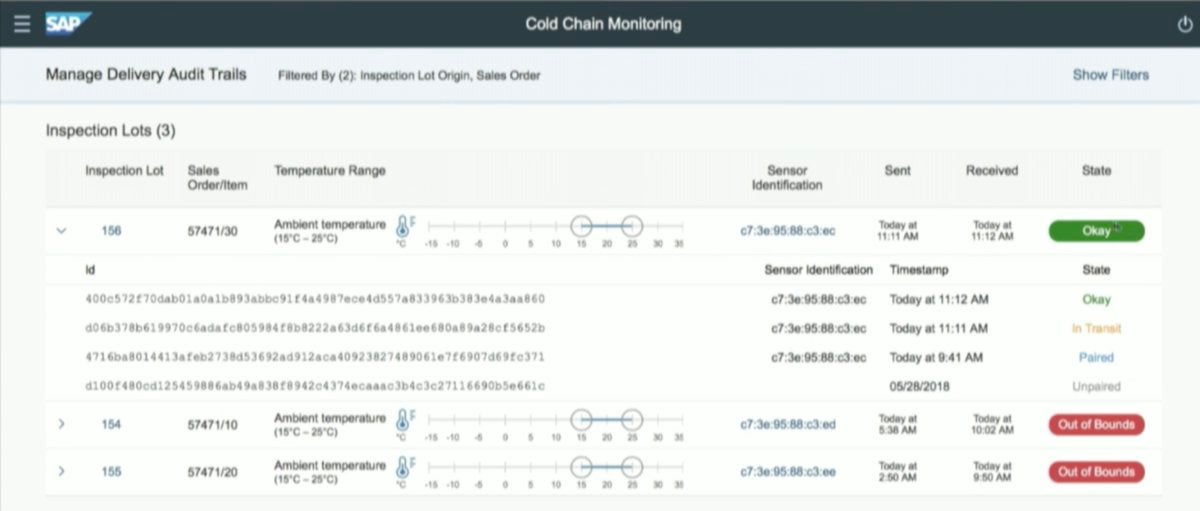 Modum SAP blockchain IoT