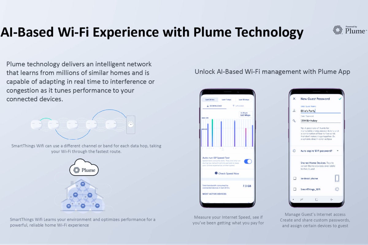 smartethings wifi with plume