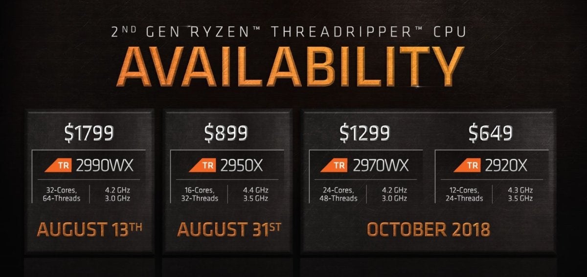 threadripper parts