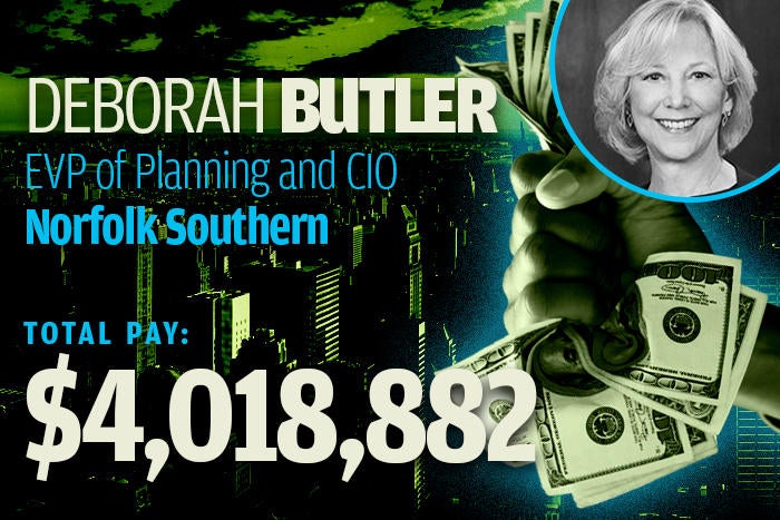 11 deborah butler norfolk southern