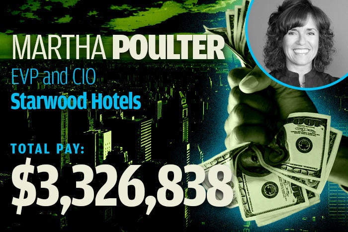 14 martha poulter starwood hotels