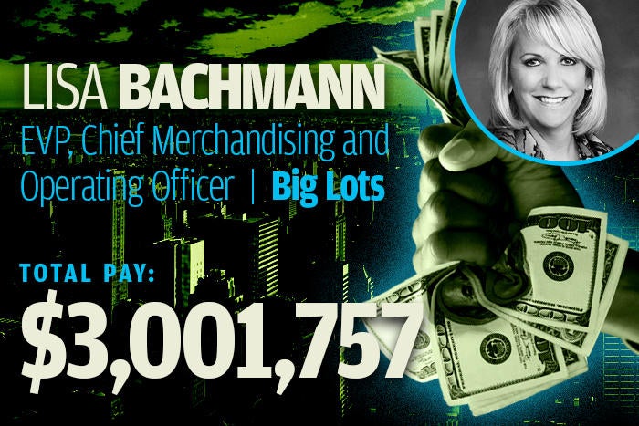 15 lisa bachmann big lots