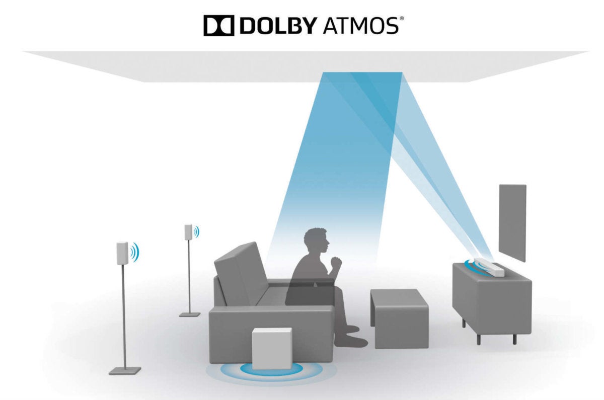 vizio dolby atmos soundbar release date