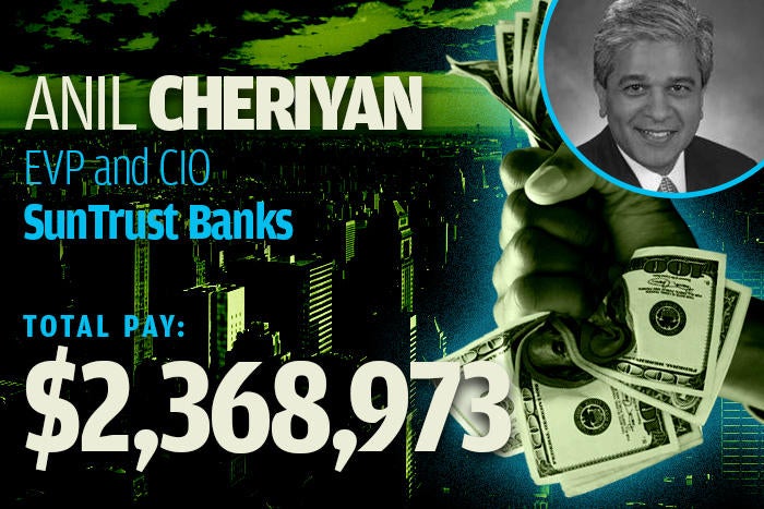21 anil cherivan suntrust banks