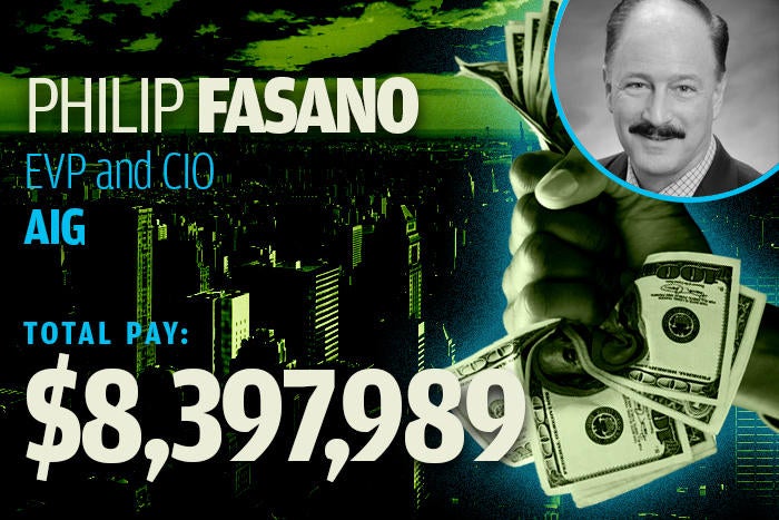 3 philip fasano aig