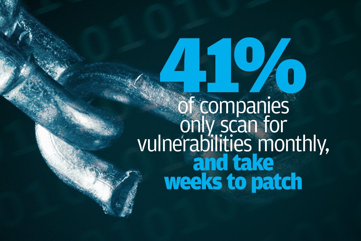 3 scan for vulnerabilities