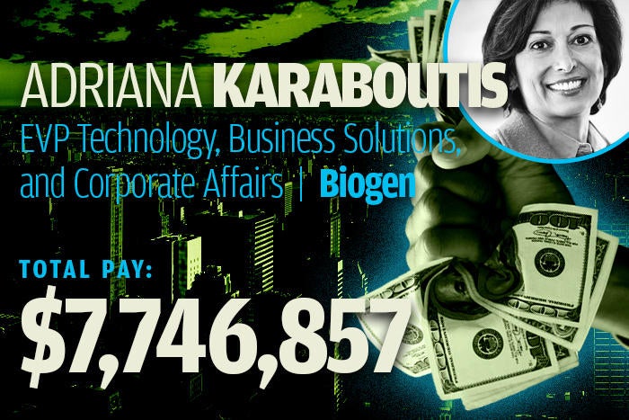 4 adriana karaboutis biogen