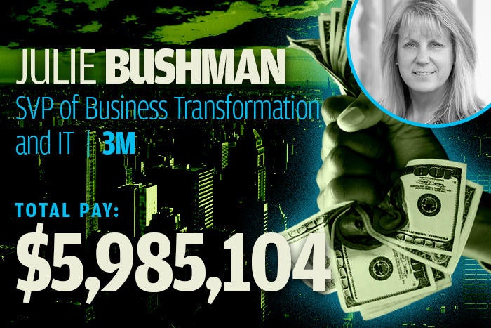 6 julie bushman 3m