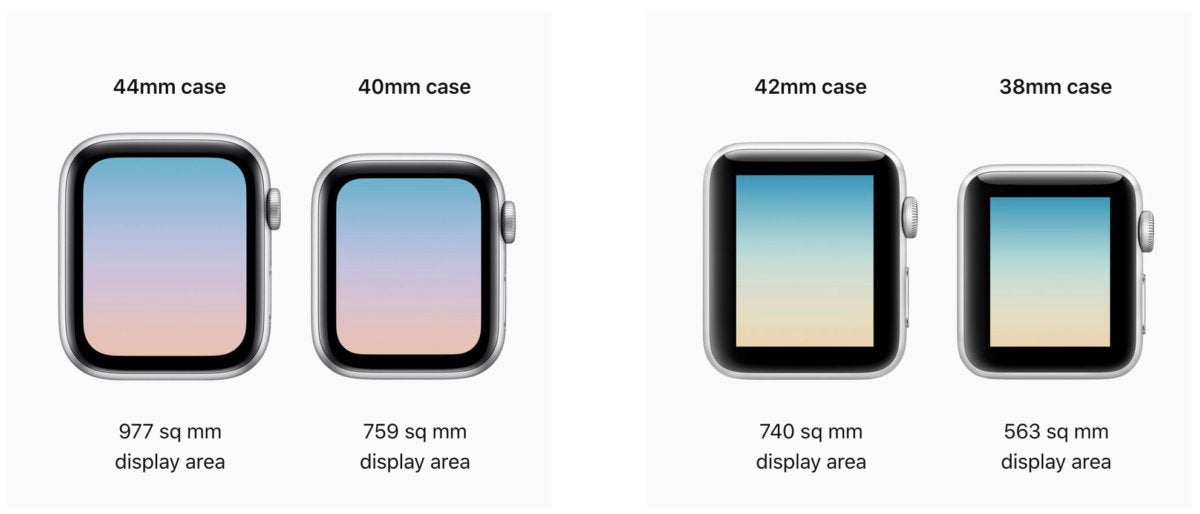 Apple watch display online size