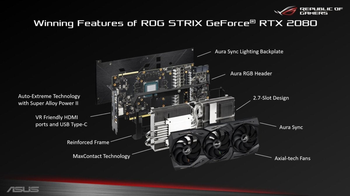 asus rog strix 2080 design