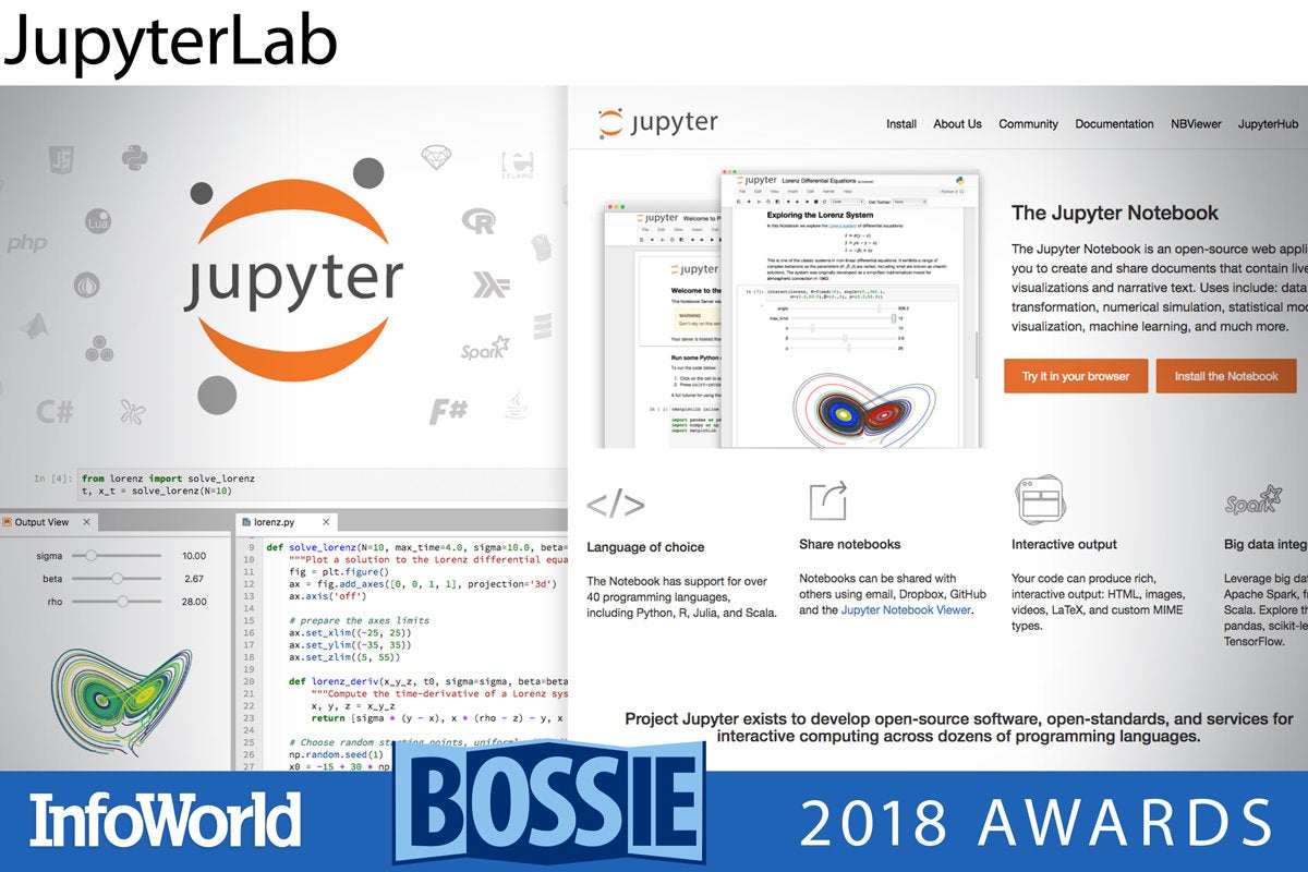 Jupyter lab