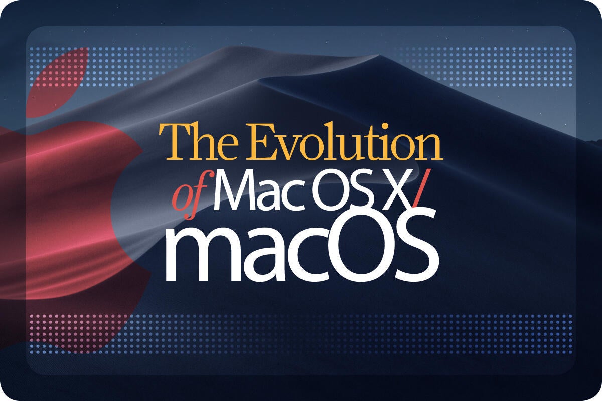 Image: The evolution of macOS (and Mac OS X)