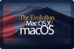 The evolution of macOS (and Mac OS X)