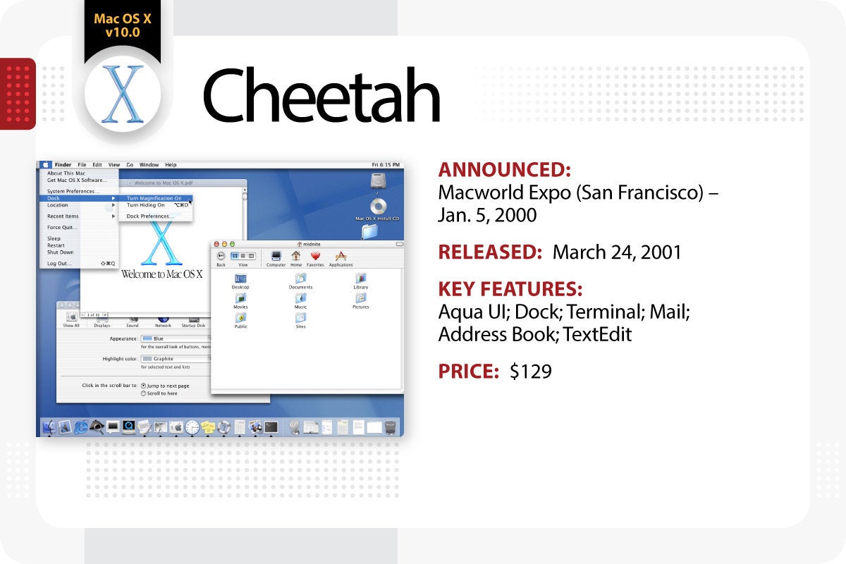 Computerworld > The Evolution of Mac OS X / macOS > Cheetah