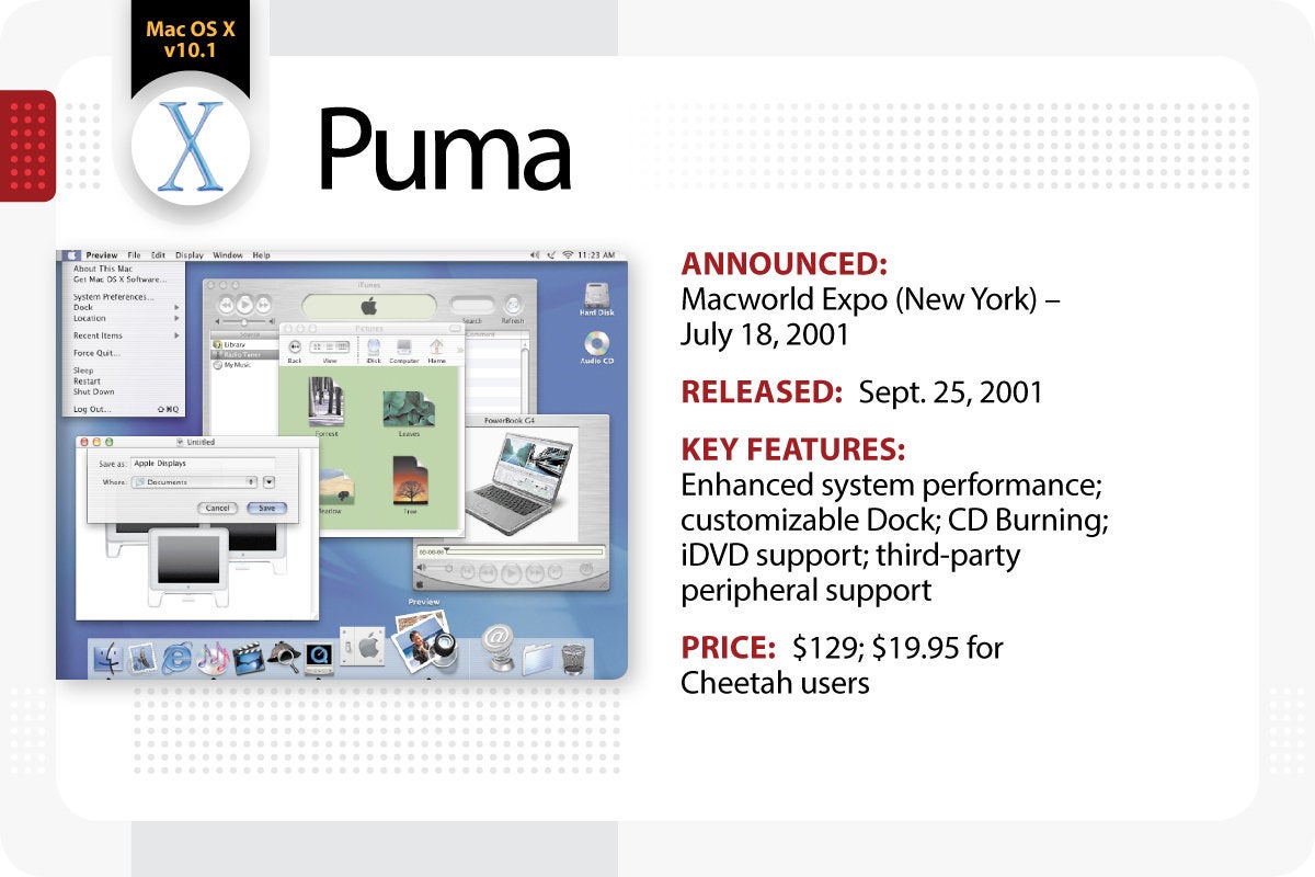 mac os x v10 1 puma