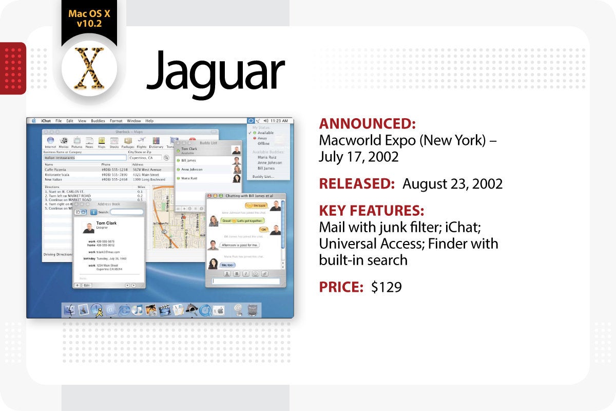 Computerworld > The Evolution of Mac OS X / macOS > Jaguar