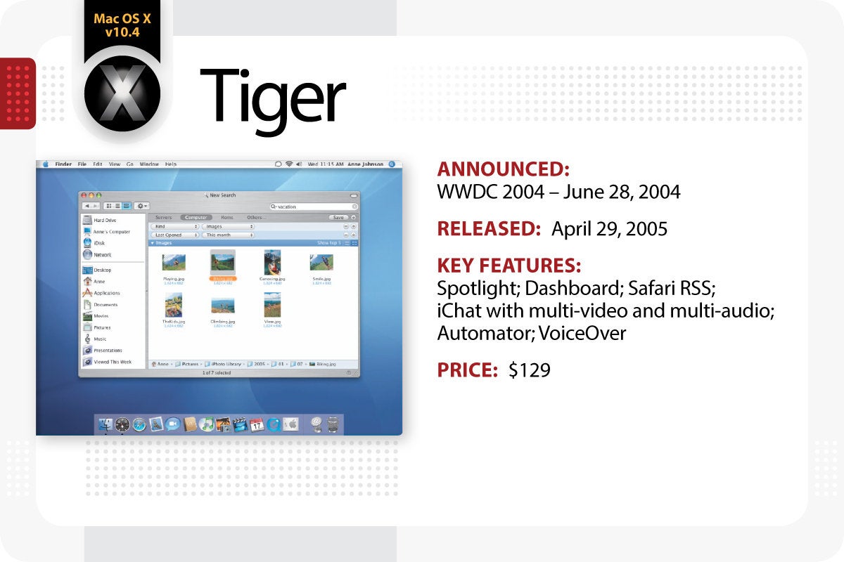 programs for os x tiger